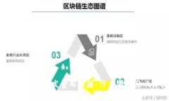区块链钱包开发费用解析